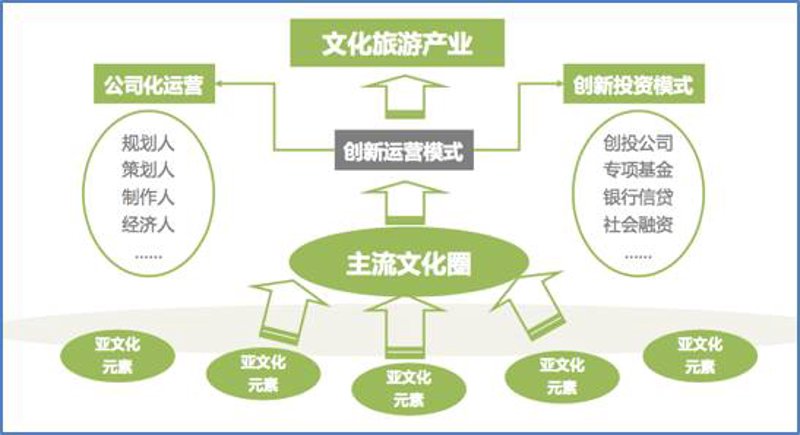 公关执行:幕后推手的艺术